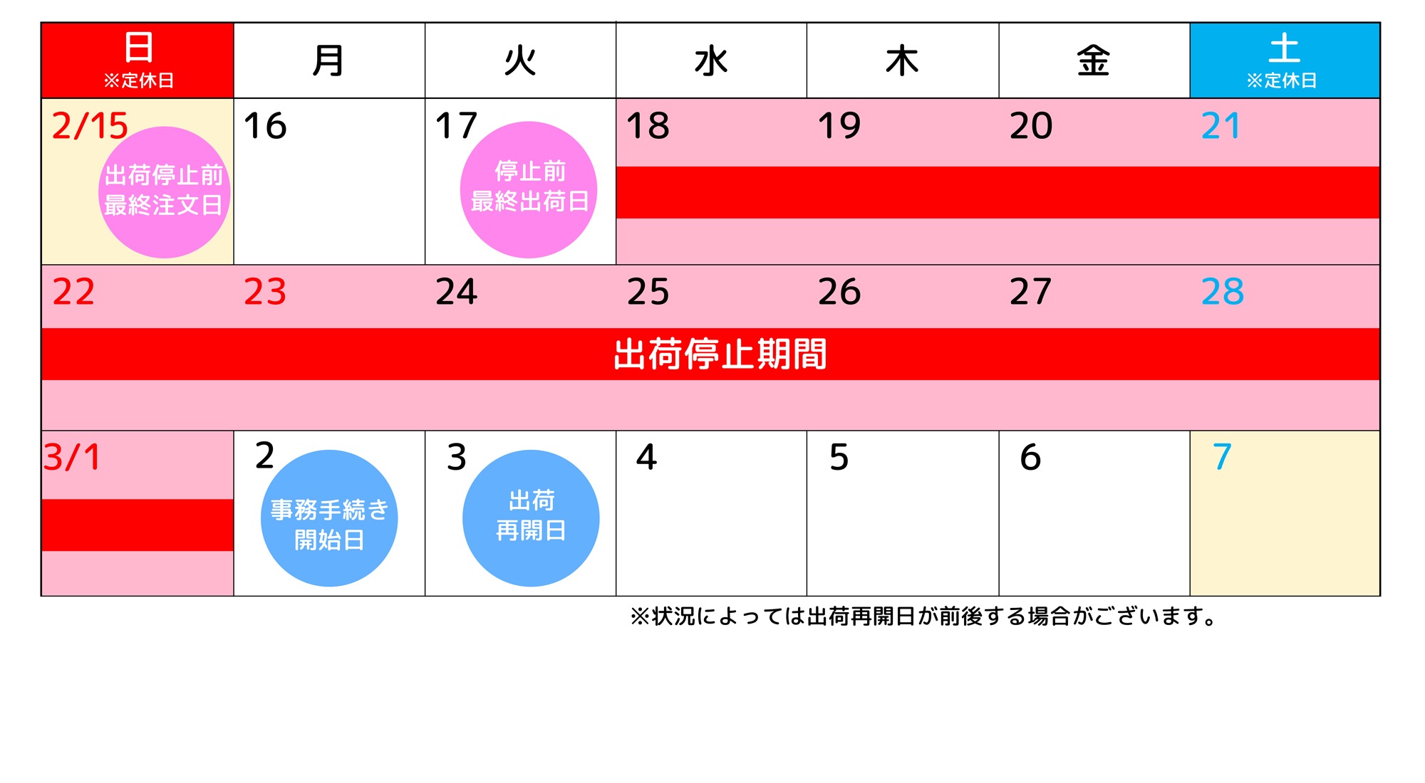 倉庫移転スケジュール写真