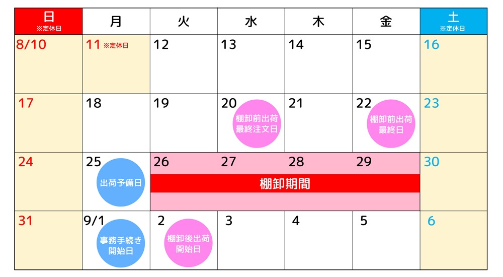 棚卸スケジュール写真