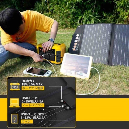 折り畳み式ソーラーパネル 太陽光パネル TSP-120F TO GO POWER｜120W