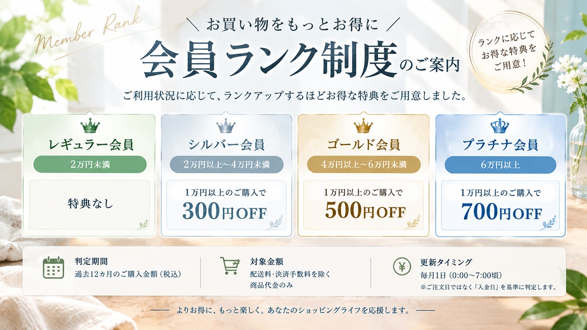 会員ランク特典