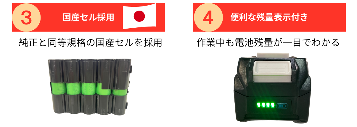 安心ポイント