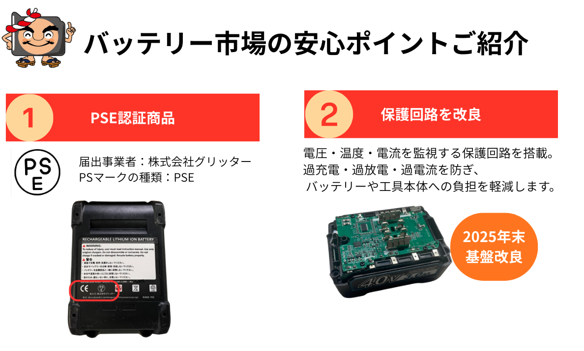 安心ポイント
