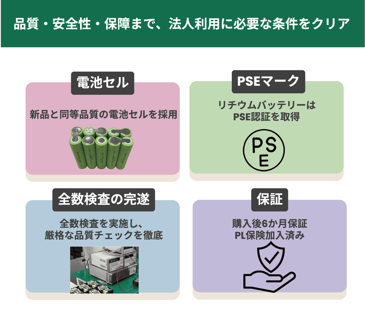 法人用