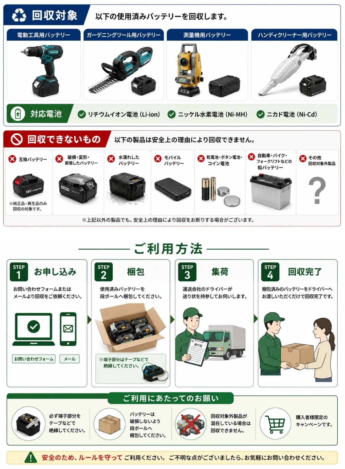 回収ゼロ円キャンペーン詳細