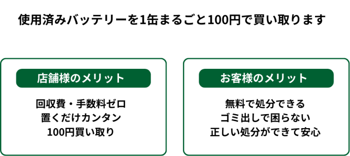 Ź���ͤΥ��å�