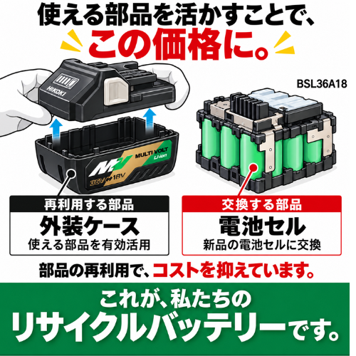 z-brk-h-bsl3618