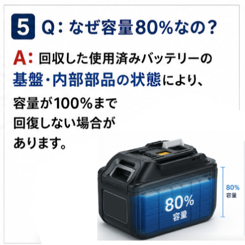 訳あり【在庫限りの大特価】
