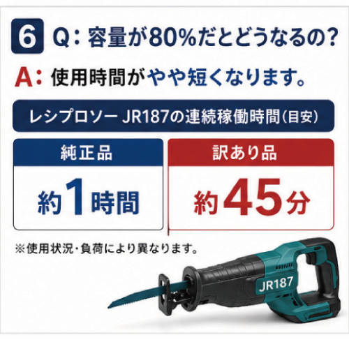 訳あり【在庫限りの大特価】