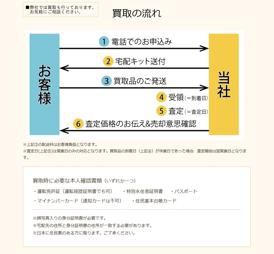 メイプル銀貨 1オンス 新品 2021～2022年【25枚セット 合計25オンス】純銀 シルバー ミントケース＆クリアケース付き 品質保証書付 送料無料  | コイン | ビジュードットコム