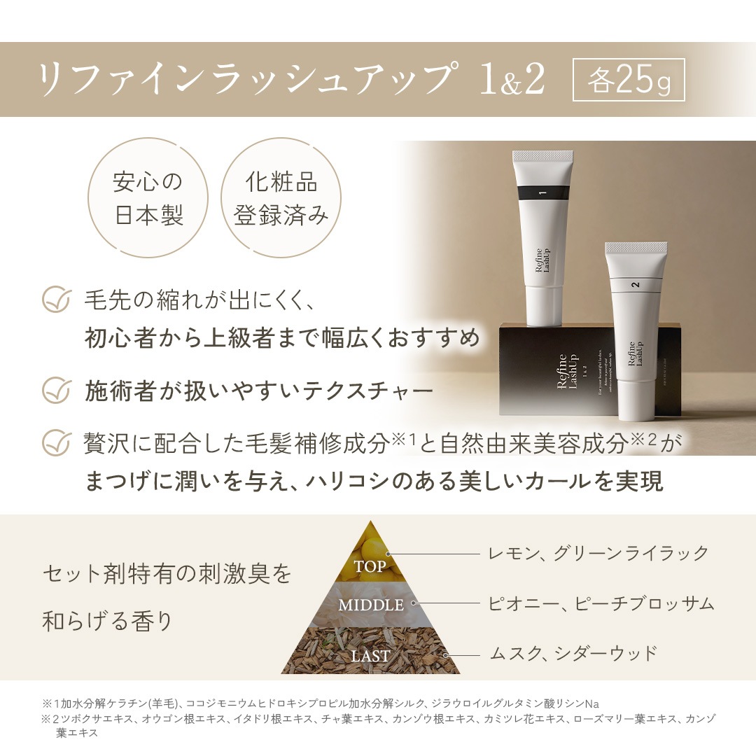 ラッシュリフト 施術イメージ
