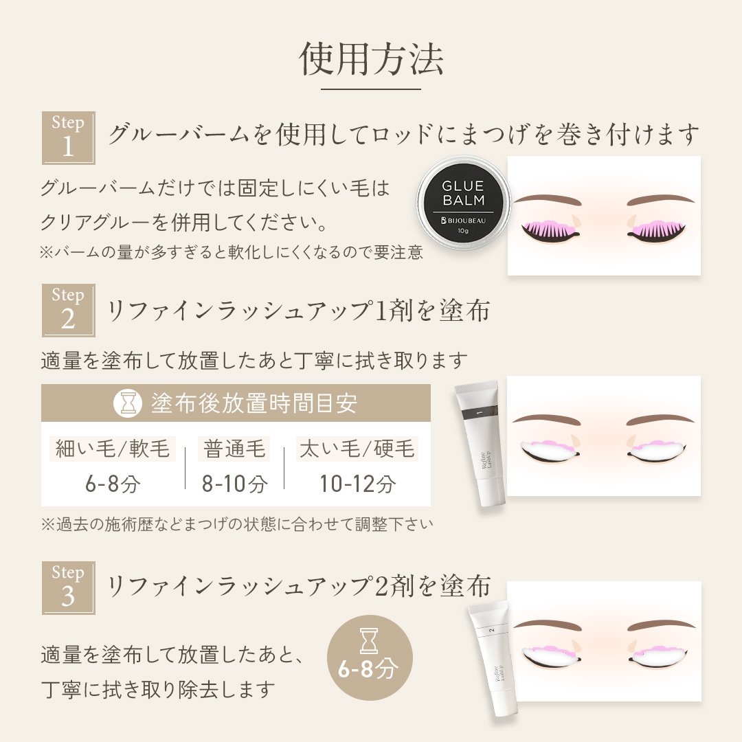 ラッシュリフト キット プロ用