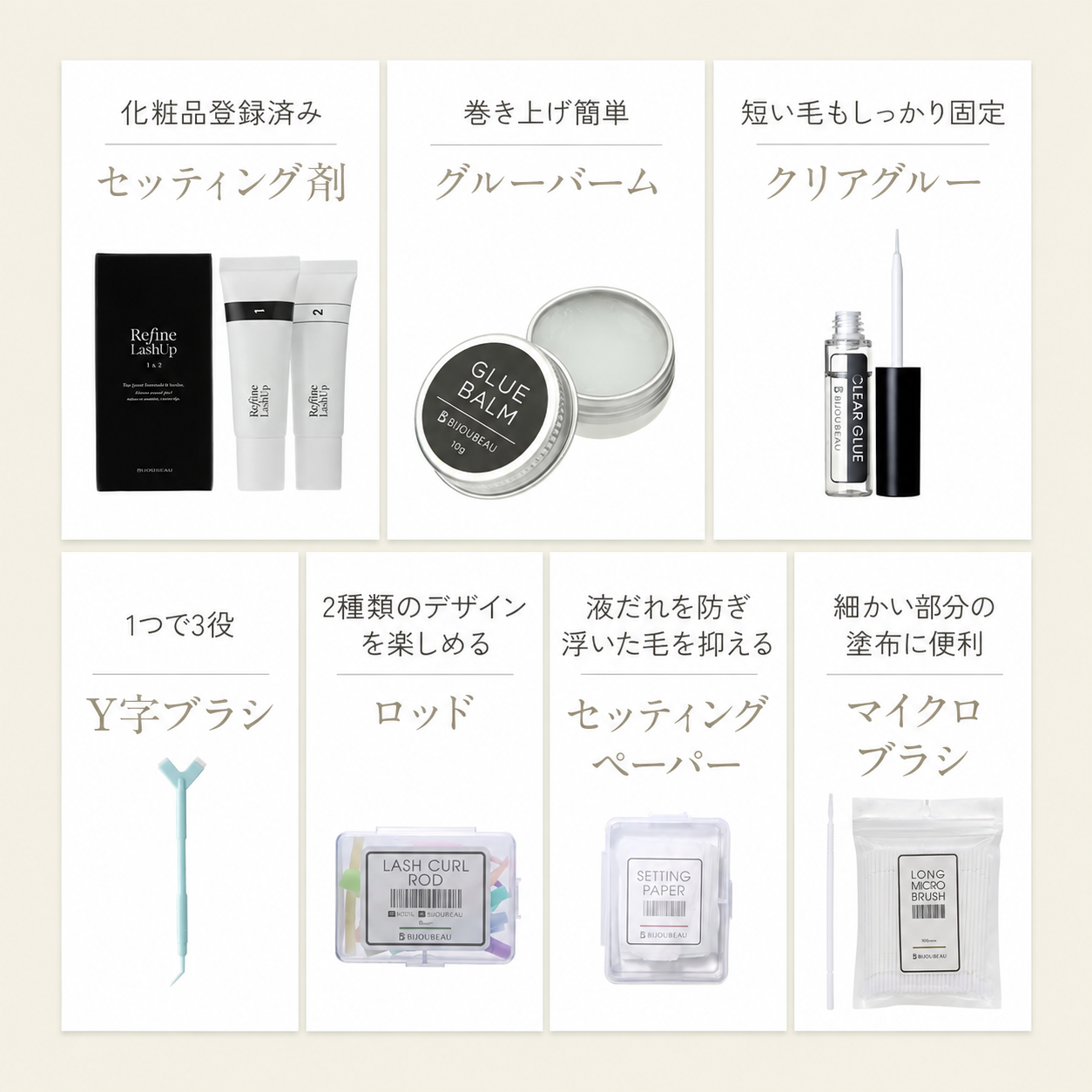 まつげパーマ セット プロ用