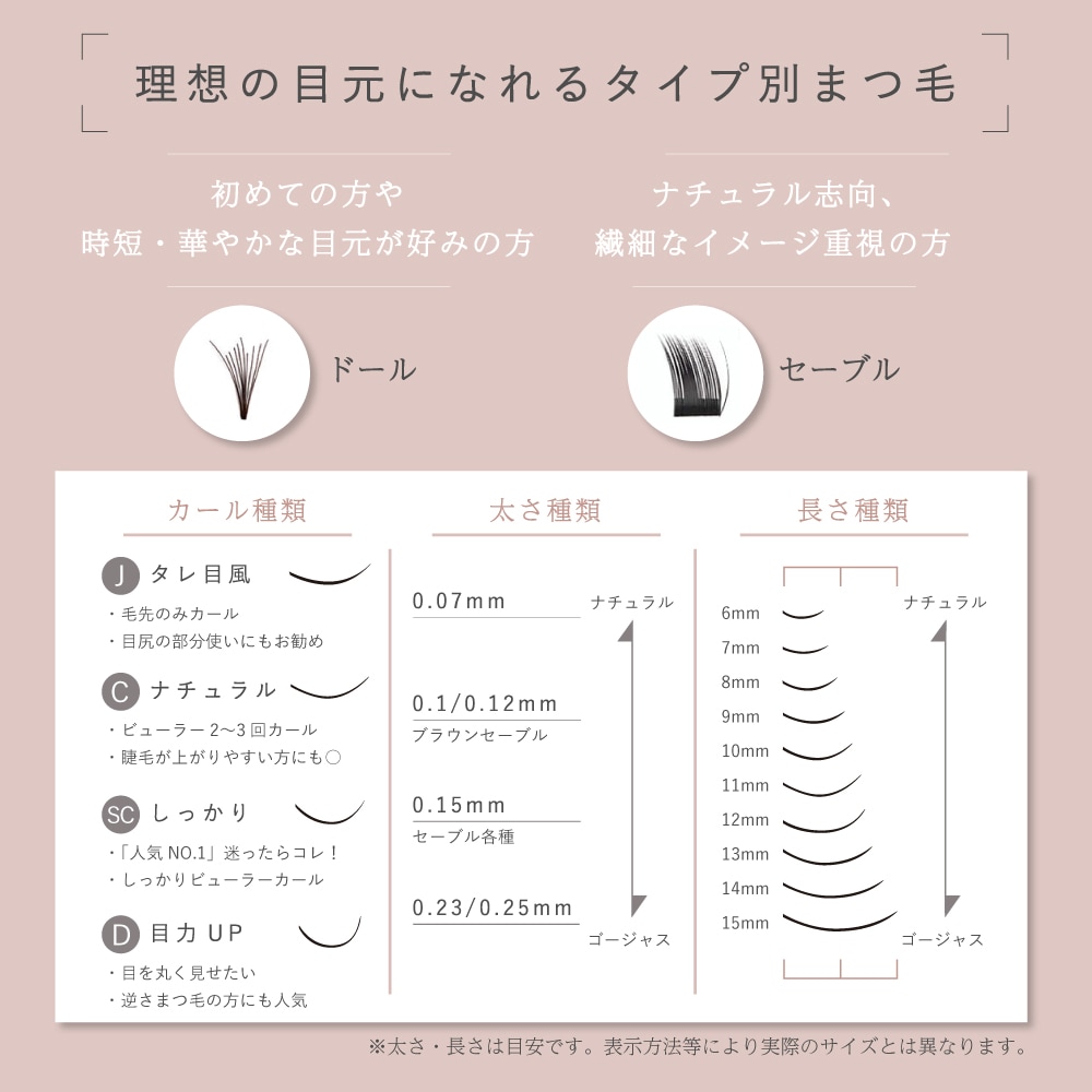 グルー・ツール詳細