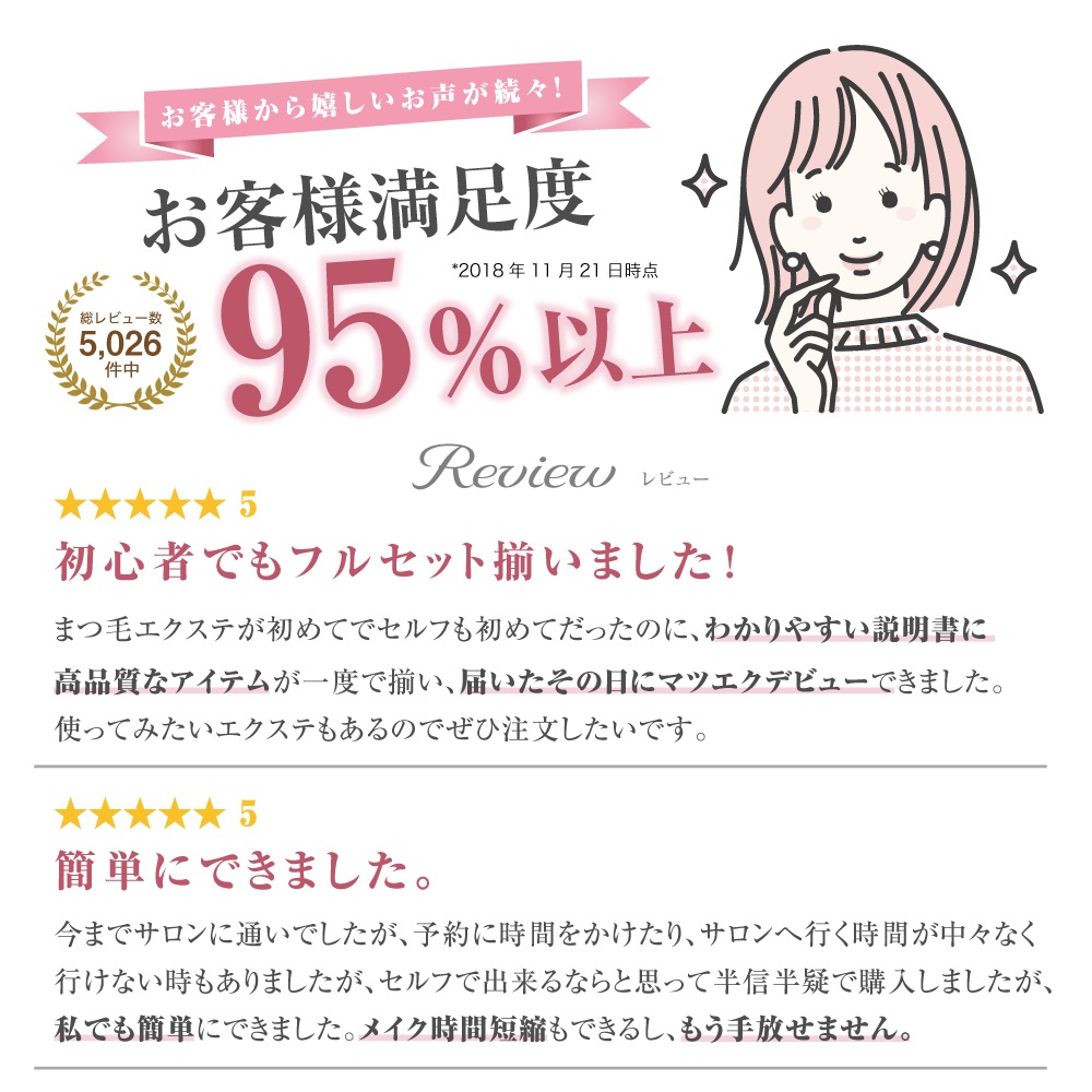 まつエク セット パッケージ