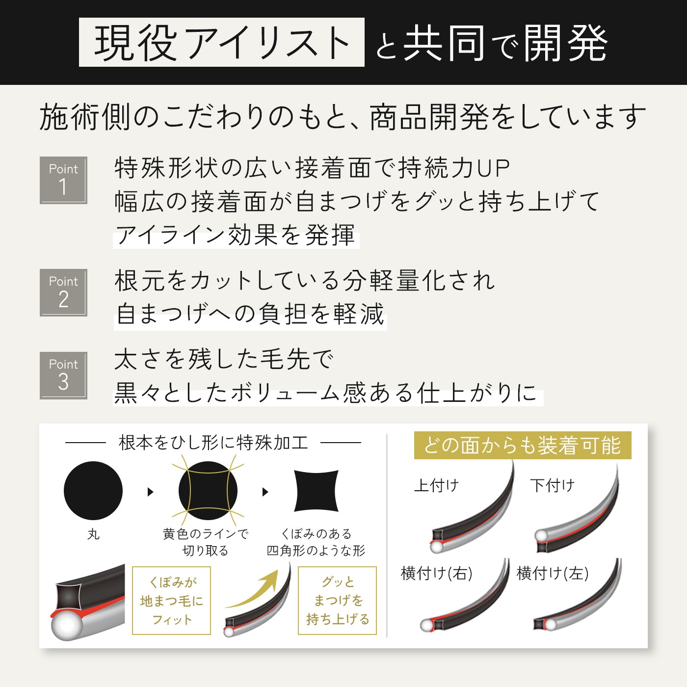 まつエク 接着面 拡大