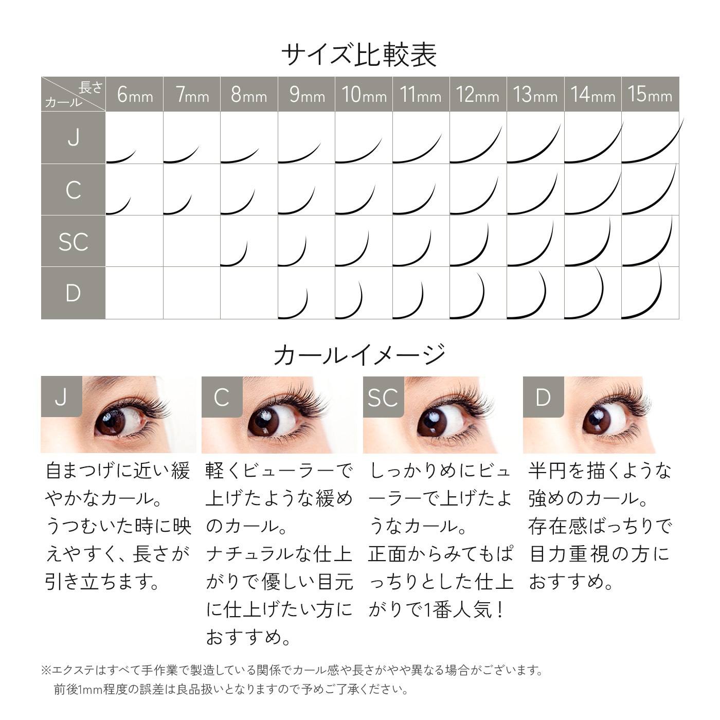 施術イメージ
