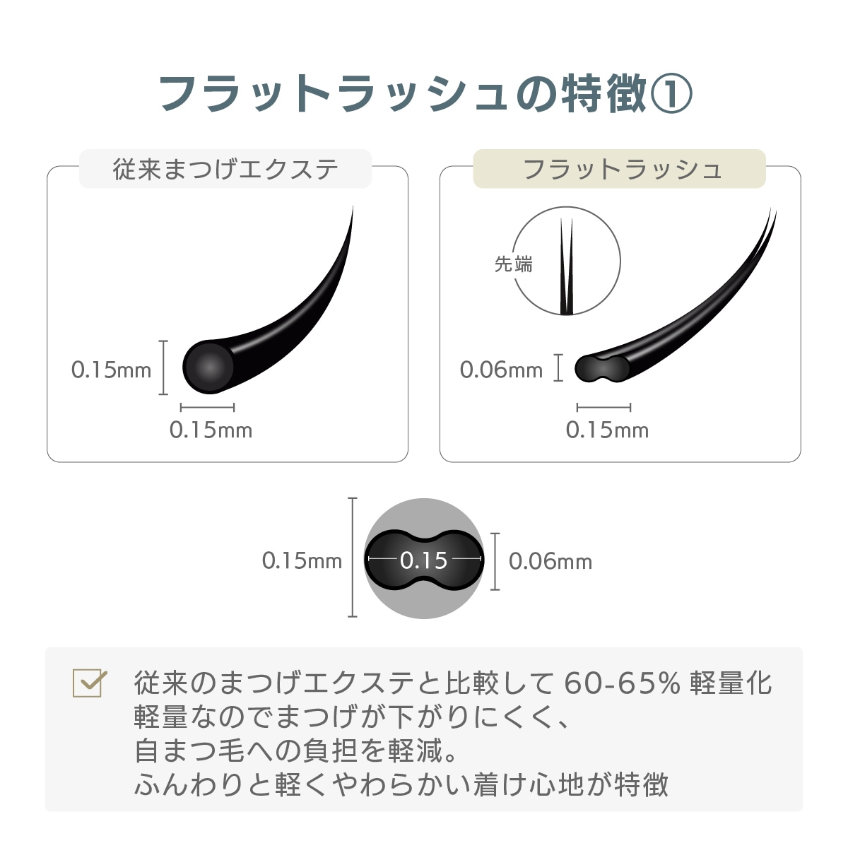 肌なじみカラー 使用例