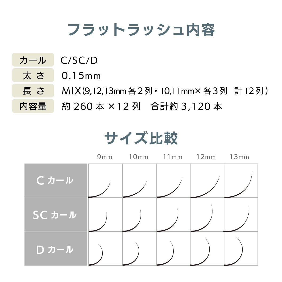 まつげエクステ 軽い装着感