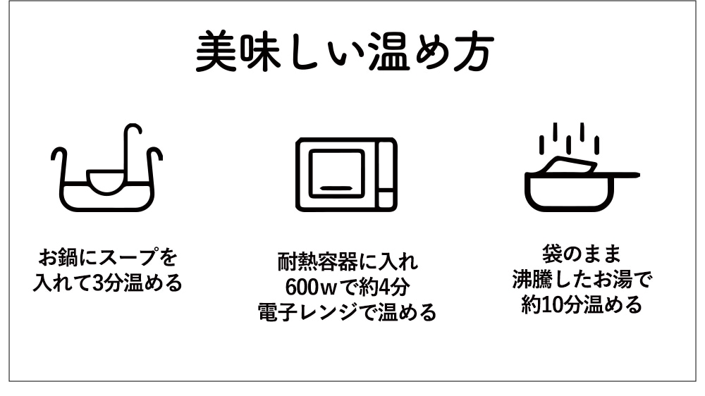 忙しい朝にパンと一緒に