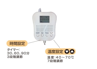 使いやすい操作性と細かい設定が可能なコントローラー