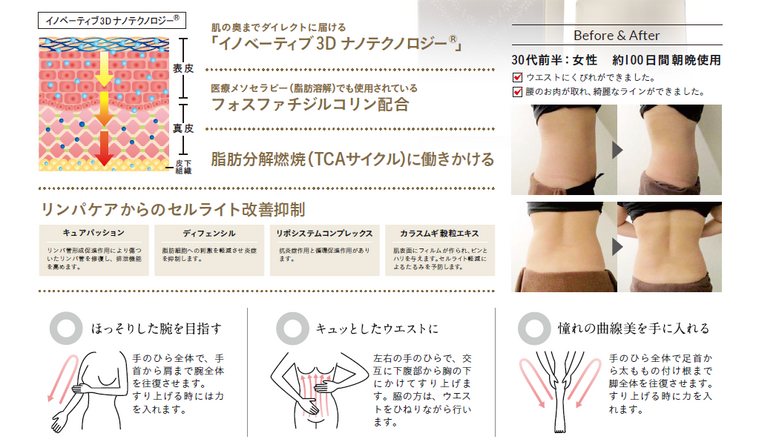 ディープ スベルティル メソボディクリームの使い方