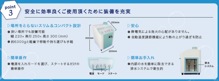 高濃度水素複合美容機器 H2 REBORN PRO 業務用の卸｜美容通販の美セラ