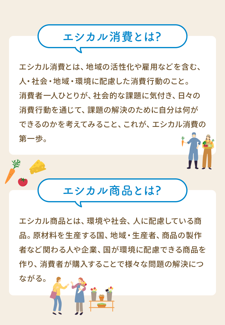 エシカルプロジェクト