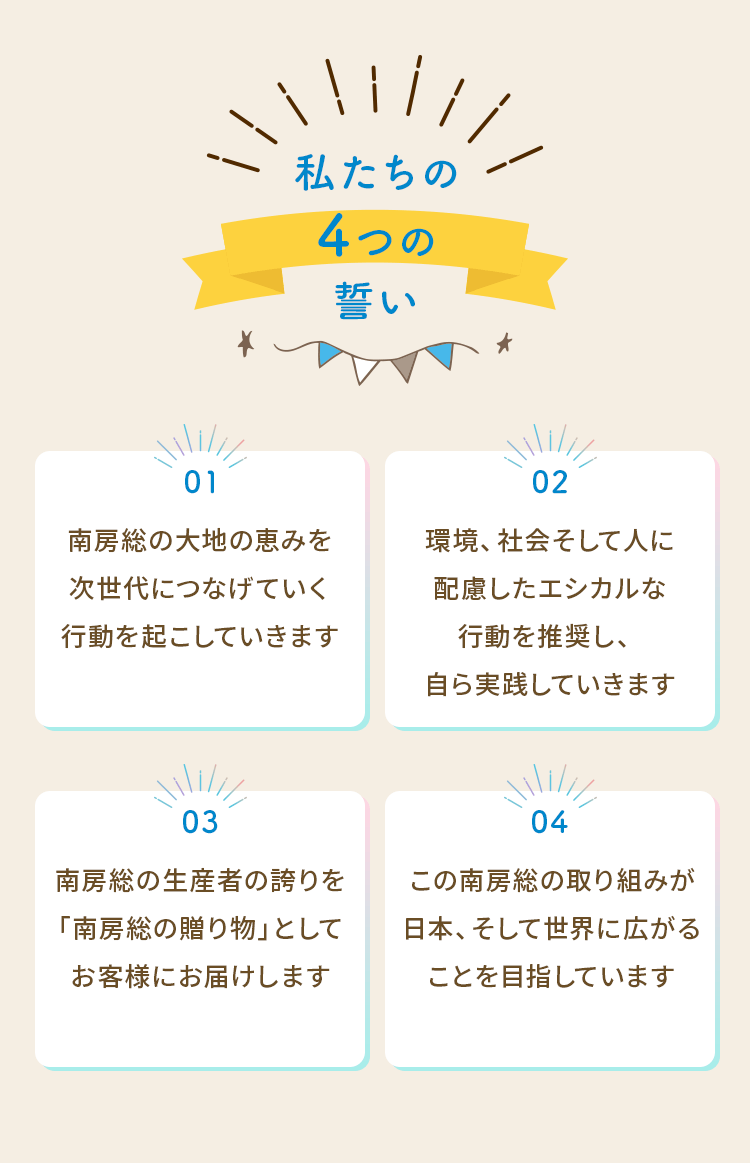 エシカルプロジェクト