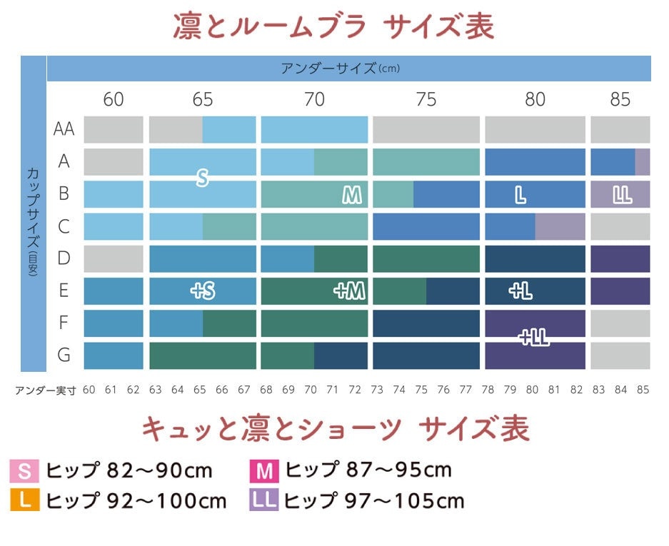 アンジェリールサイズ表