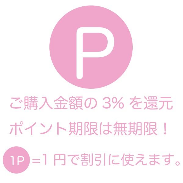 ポイントは3%還元