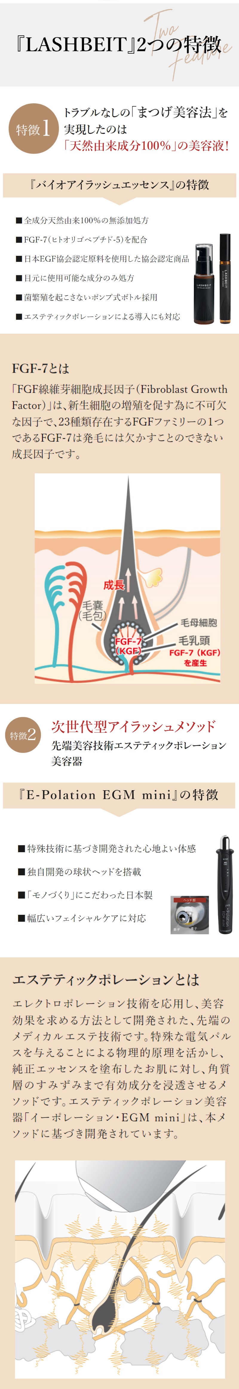 LASHBEIT2つの特徴