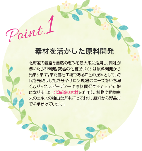 素材を活かした原料開発:北海道の豊富な自然の恵みを最大限に活用し、興味が沸いたら即開発。究極の化粧品づくりは原料開発から始まります。また自社工場であることの強みとして、時代を先取りした成分やサロン現場のニーズをいち早く取り入れスピーディーに原料開発することが可能になりました。北海道の素材を利用し、植物や動物由来のエキスの抽出なども行っており、原料から製品までを手がけています。