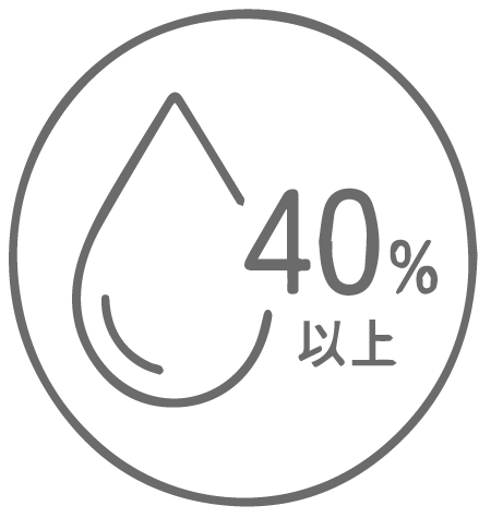 保湿アイコン
