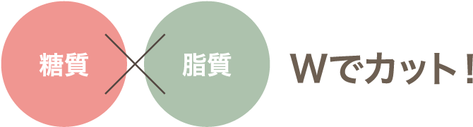 糖質脂質Wでカット!