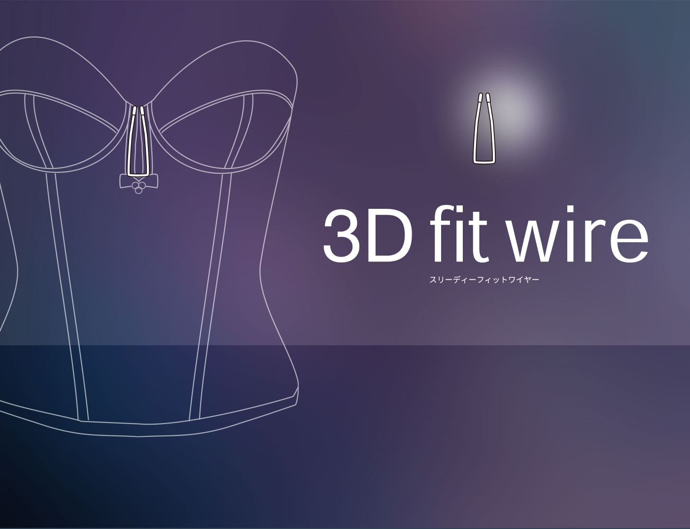 3D fit wireäƤ֥饤륤ʡ