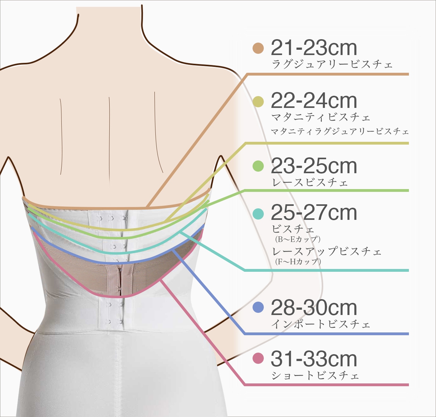 ブライダルブルーム ショートビスチェ ブライダルインナー-