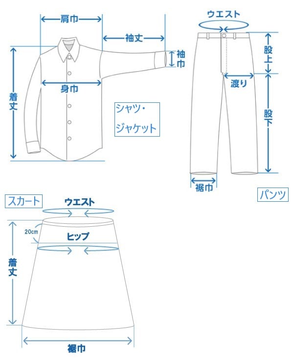 洋服の寸法の計り方の図
