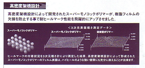 リンレイ プレステージノンヒールネオ速乾 の通販