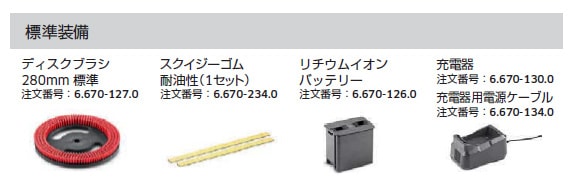 ケルヒャー BD30/4CBp【クレジット・銀行振込のみ】【個人様宛の配送