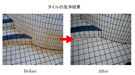 サビッチL