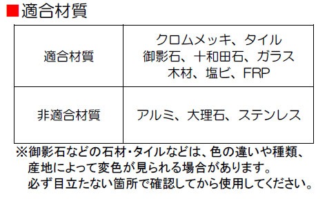 スケルトン