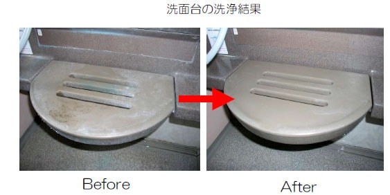 油脂・ヌメリ取り