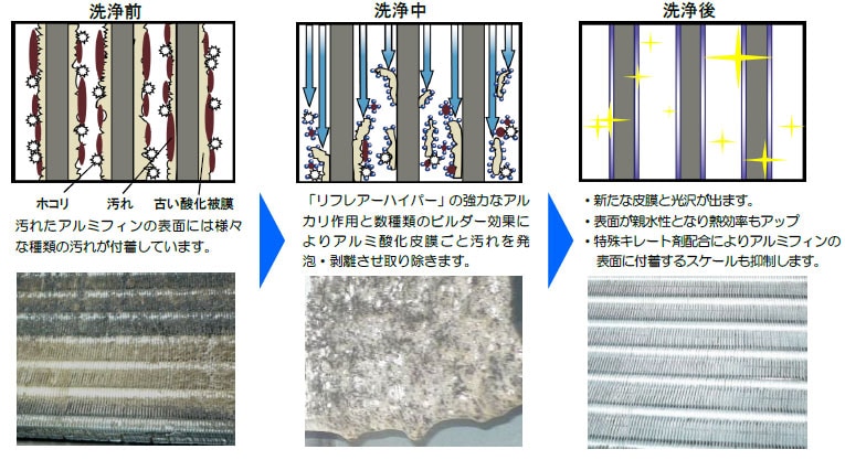 ruhureahaipa02.jpg