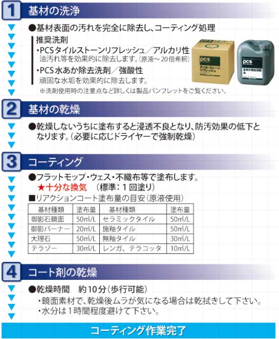 日本ケミカル ケミカルリアクションコート の通販