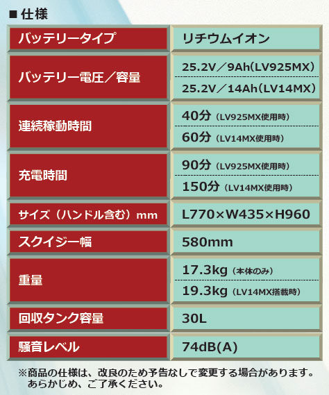 F-30LiⅡ Ver.2