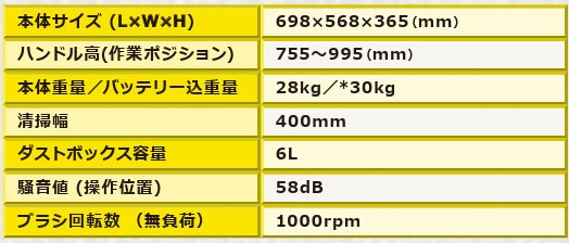 CS-400LiⅡVER.2