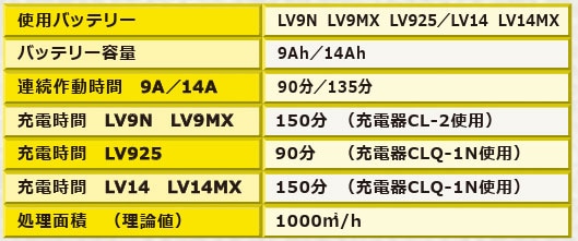 CS-400LiⅡVER.2
