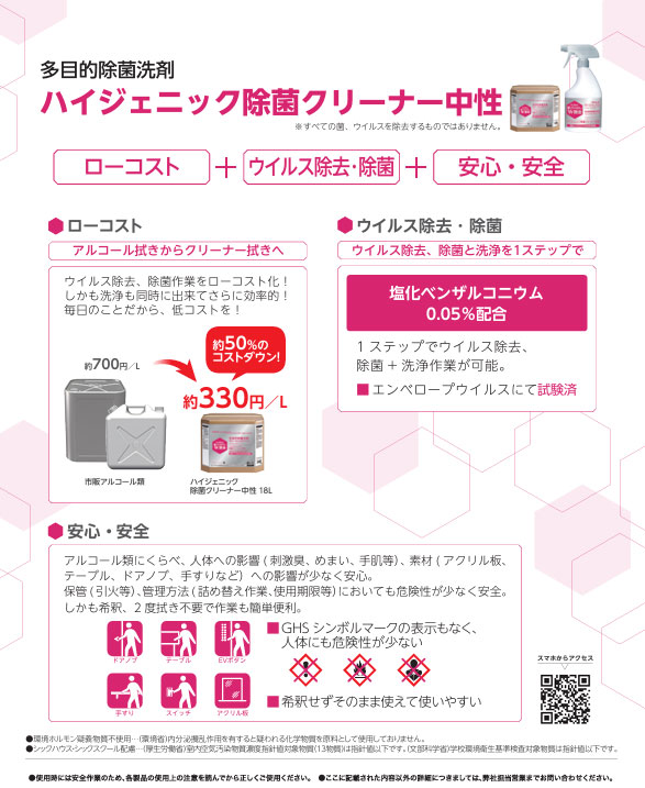 ハイジェニック除菌クリーナー中性