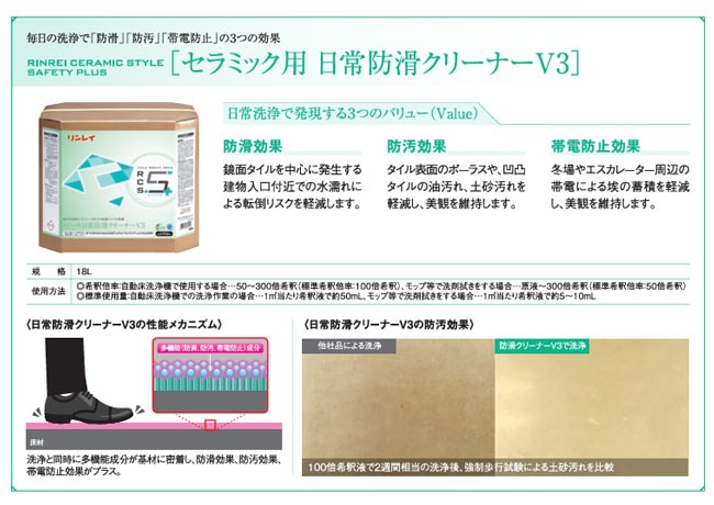 日常防滑クリーナー