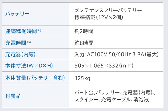 ルーク17クロス Rook17Cross　オプション